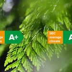 Koulutuksen antia: Vastuullisuusväittämät vaativat taustoitusta artikkelikuva