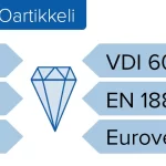 Mistä Pureon luokitukset kertovat, mikä on VDI 6022 standardi